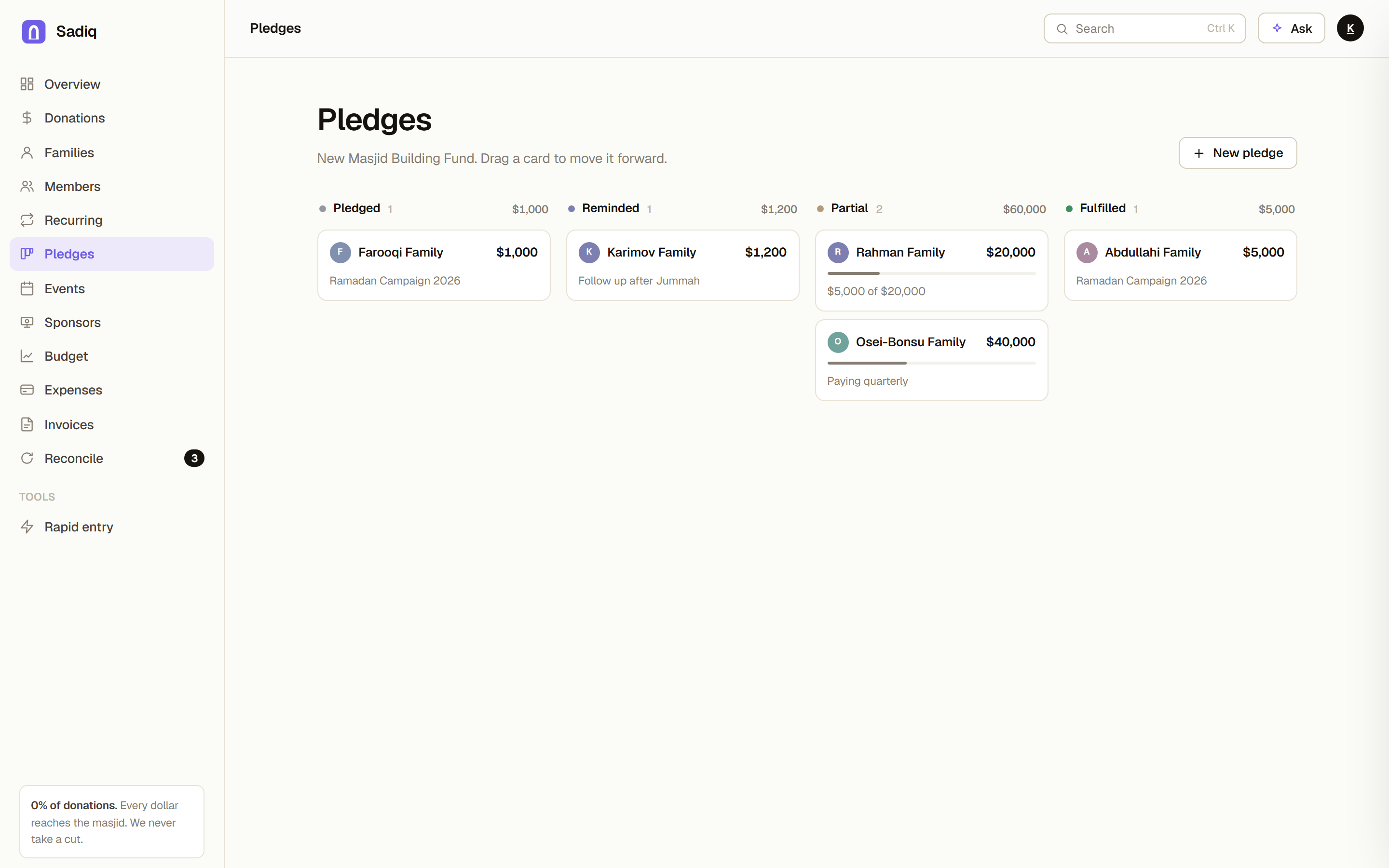 Sadiq pledges screen